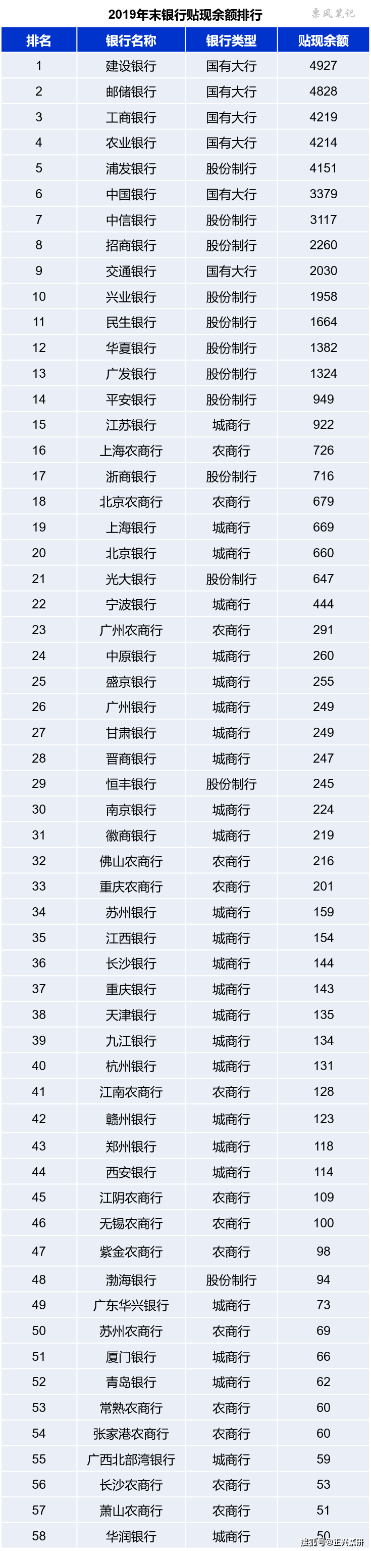 太阳成tyc7111cc|
正兴票研(图4)