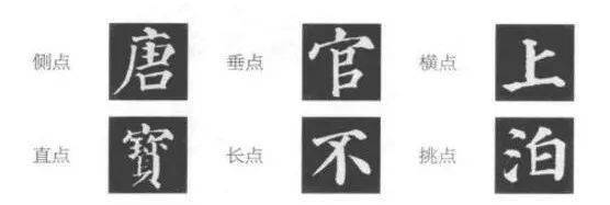 【太阳成tyc7111cc】书法入门:楷书基本笔画书写(图3)