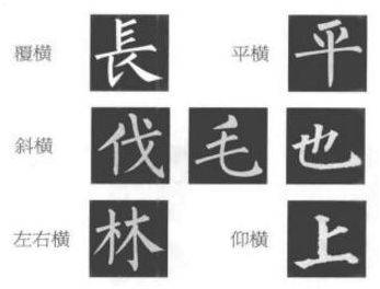 【太阳成tyc7111cc】书法入门:楷书基本笔画书写(图5)