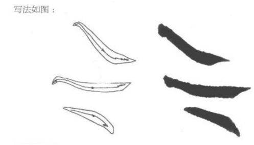 【太阳成tyc7111cc】书法入门:楷书基本笔画书写(图11)