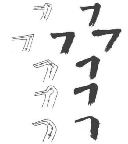 【太阳成tyc7111cc】书法入门:楷书基本笔画书写(图19)