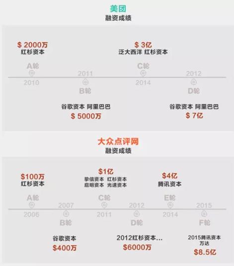 太阳成tyc7111cc官网